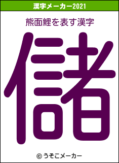 熊面鯉の2021年の漢字メーカー結果