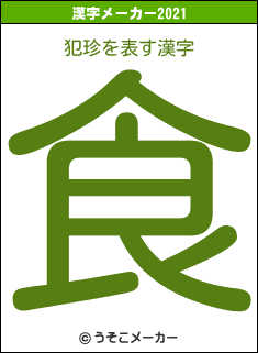 犯珍の2021年の漢字メーカー結果