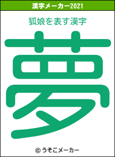 狐娘の2021年の漢字メーカー結果