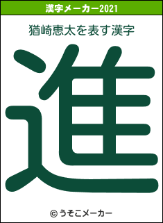 猶崎恵太の2021年の漢字メーカー結果