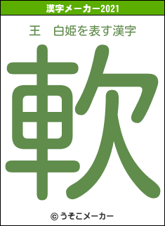 王　白姫の2021年の漢字メーカー結果