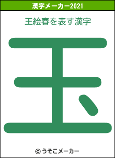 王絵春の2021年の漢字メーカー結果