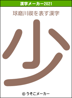 球磨川禊の2021年の漢字メーカー結果