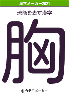 琉能の2021年の漢字メーカー結果