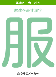 琳達の2021年の漢字メーカー結果