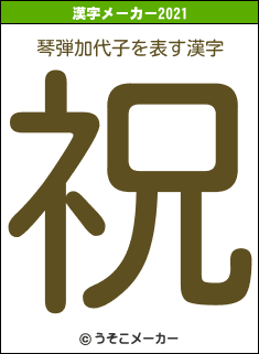 琴弾加代子の2021年の漢字メーカー結果
