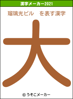 瑠璃光ビル　の2021年の漢字メーカー結果