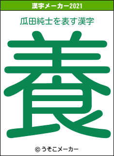 瓜田純士の2021年の漢字メーカー結果