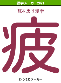 瓩の2021年の漢字メーカー結果