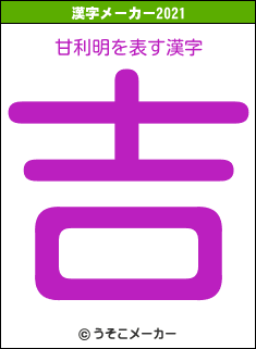 甘利明の2021年の漢字メーカー結果