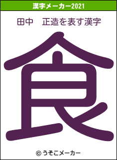 田中　正造の2021年の漢字メーカー結果