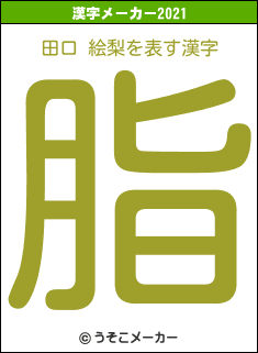 田口 絵梨の2021年の漢字メーカー結果