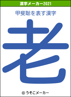 甲斐聡の2021年の漢字メーカー結果