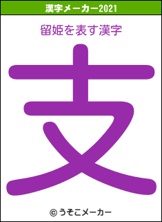 留姫の2021年の漢字メーカー結果