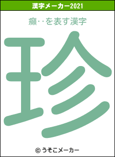 癲‥の2021年の漢字メーカー結果