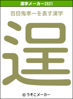 百目鬼孝一の2021年の漢字メーカー結果