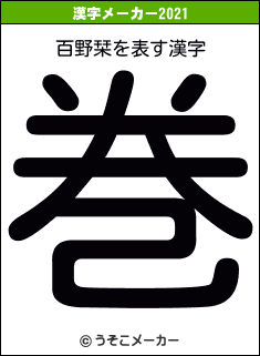 百野栞の21年を表す漢字は 巻