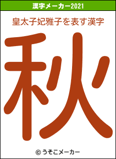 皇太子妃雅子の2021年の漢字メーカー結果