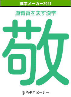 盧育賢の2021年の漢字メーカー結果