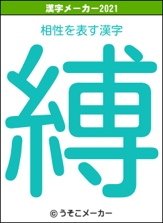 相性の2021年の漢字メーカー結果
