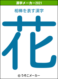 相棒の2021年の漢字メーカー結果