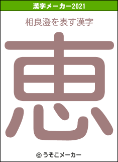 相良澄の2021年の漢字メーカー結果