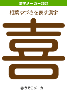 相葉ゆづきの2021年の漢字メーカー結果