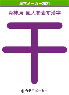 真神原 風人の2021年の漢字メーカー結果