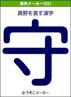 真野の2021年の漢字メーカー結果