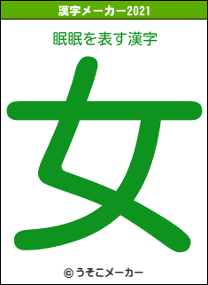 眠眠の2021年の漢字メーカー結果