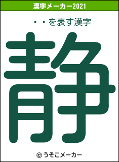 睩睩の2021年の漢字メーカー結果