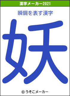 瞬鋼の2021年の漢字メーカー結果