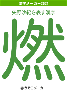 矢野沙紀の2021年の漢字メーカー結果