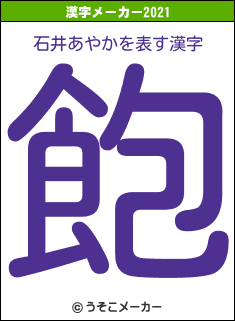 石井あやかの2021年の漢字メーカー結果