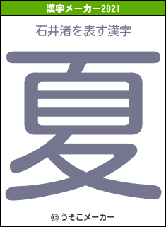 石井渚の2021年の漢字メーカー結果