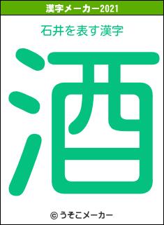 石井の2021年の漢字メーカー結果