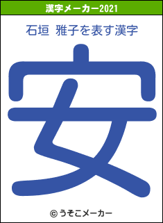 石垣 雅子の2021年の漢字メーカー結果