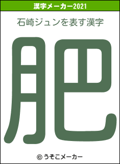 石崎ジュンの2021年の漢字メーカー結果