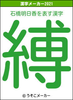 石橋明日香の2021年の漢字メーカー結果