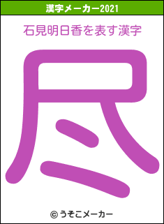 石見明日香の2021年の漢字メーカー結果