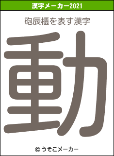 砲辰櫃の2021年の漢字メーカー結果