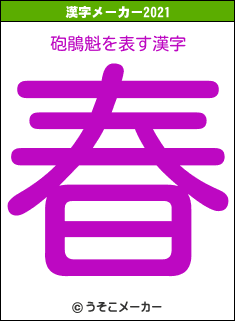 砲鵑魁の2021年の漢字メーカー結果