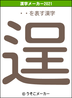 硡Ȭの2021年の漢字メーカー結果