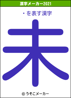 硡の2021年の漢字メーカー結果