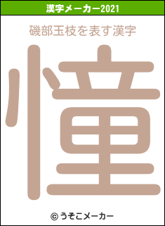 磯部玉枝の2021年の漢字メーカー結果