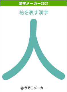 祐の2021年の漢字メーカー結果