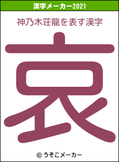 神乃木荘龍の2021年の漢字メーカー結果