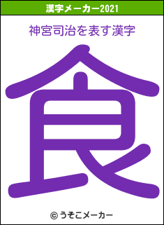 神宮司治の2021年の漢字メーカー結果