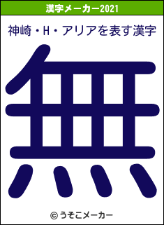 神崎・H・アリアの2021年の漢字メーカー結果