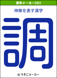 神樂の2021年の漢字メーカー結果
